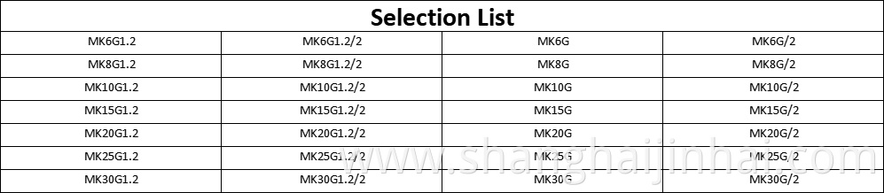 Selection List